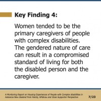 Key Finding 4:  Women tended to be the primary caregivers of people with complex disabilities. The gendered nature of care can result in a compromised standard of living for both the disabled person and the caregiver.  A Monitoring Report on Housing Experiences of People with Complex disabilities in Aotearoa New Zealand from Family, Whānau and Close Supporter Perspective 7/23